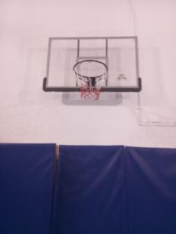 баскетбольные щиты